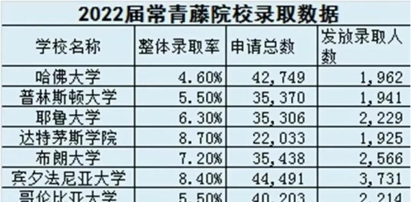 【留】内地学生能力受质疑？麻省理工零录取中国学生，斯坦福取消中国大陆面试-2_已压缩.jpg