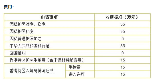 【动】在澳洲留学护照丢了或过期该怎么办？-1.png
